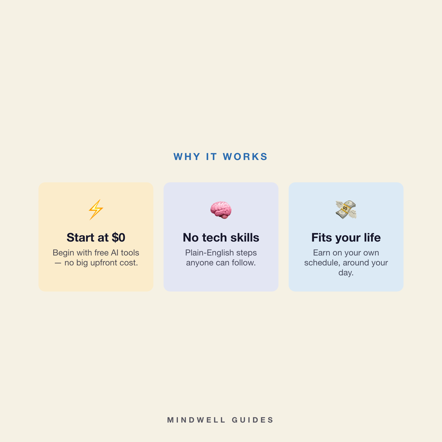 Why it works